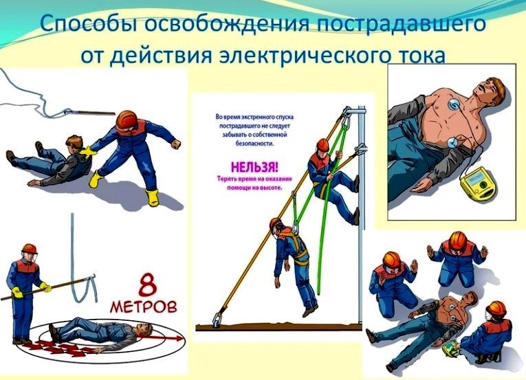 способыосвобожения при порожении током